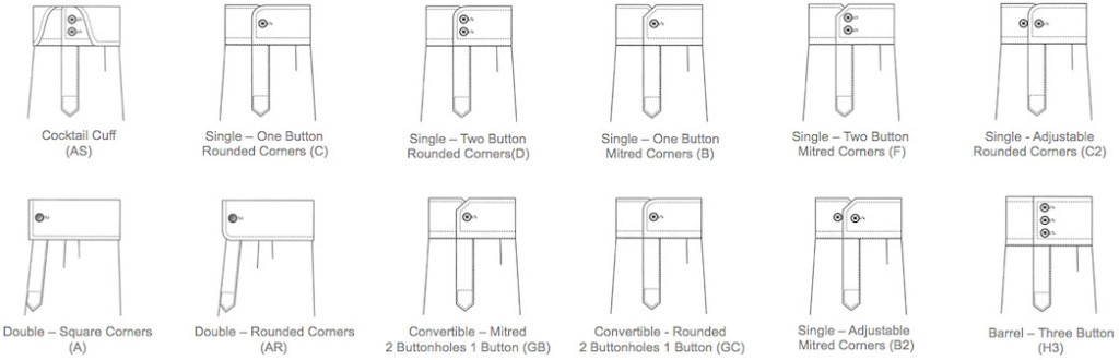 shirt cuff types